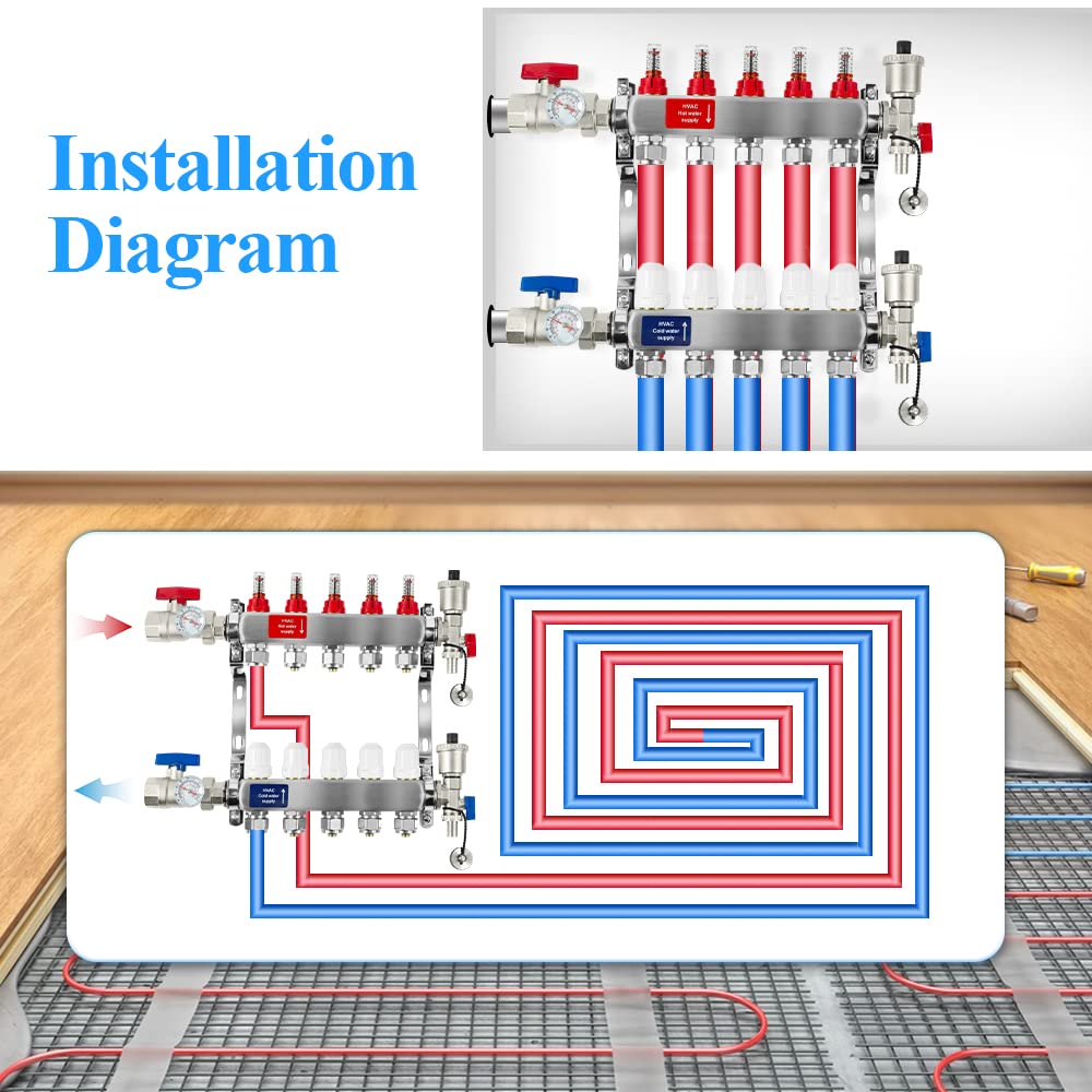 AB 4 Loop PEX/Radiant Manifold, 1/2 Inch Compatible Outlets, Up to 1.3 GPM Flow Valve for Hydronic Radiant Floor Heating(1/2" Connectors Included)
