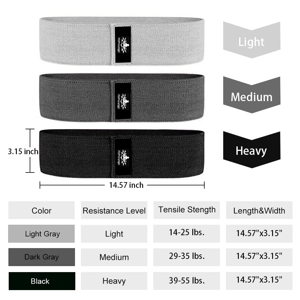 Hatha Yoga Large Resistance Band,14.5" x3.15",Fabric Exercise Loop Bands with Instruction Guide and Carry Bag, Set of 3.