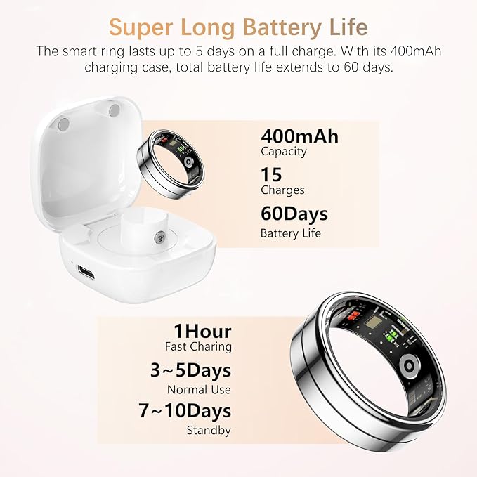 Fit Ring, Smart Health Rings for Women Men with Heart Rate,Blood Oxygen,HRV,Stress Level, Sleep Monitor, Step Tracker, No Subscription Fee, IP68 Waterproof Smart Ring for iphone &Android (Silver, 13#)