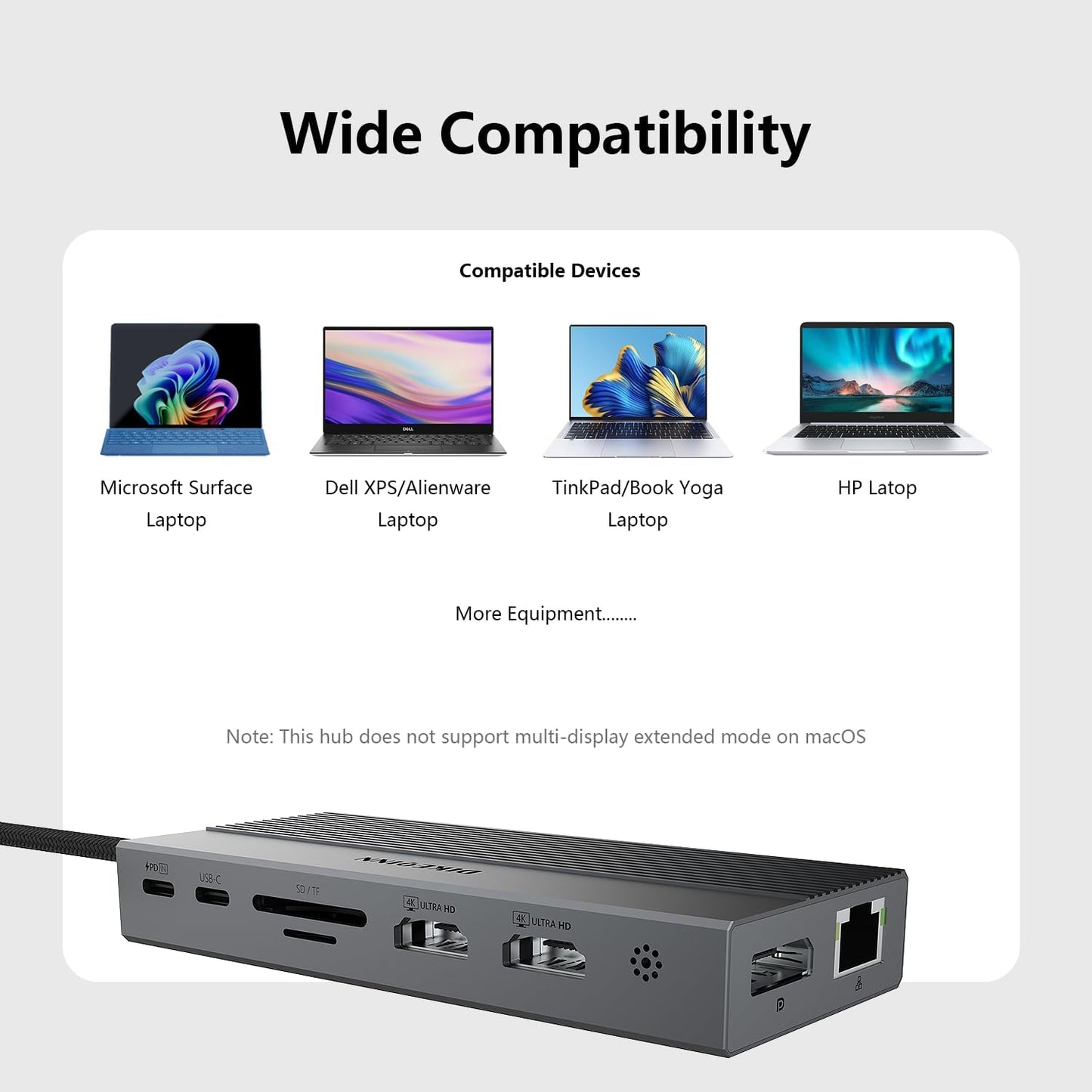 DIKEQINN 13-in-1 4K 100W 5Gbps USB C Docking Station: Triple Display, Power Delivery, Data Ports, SD/MicroSD Slot