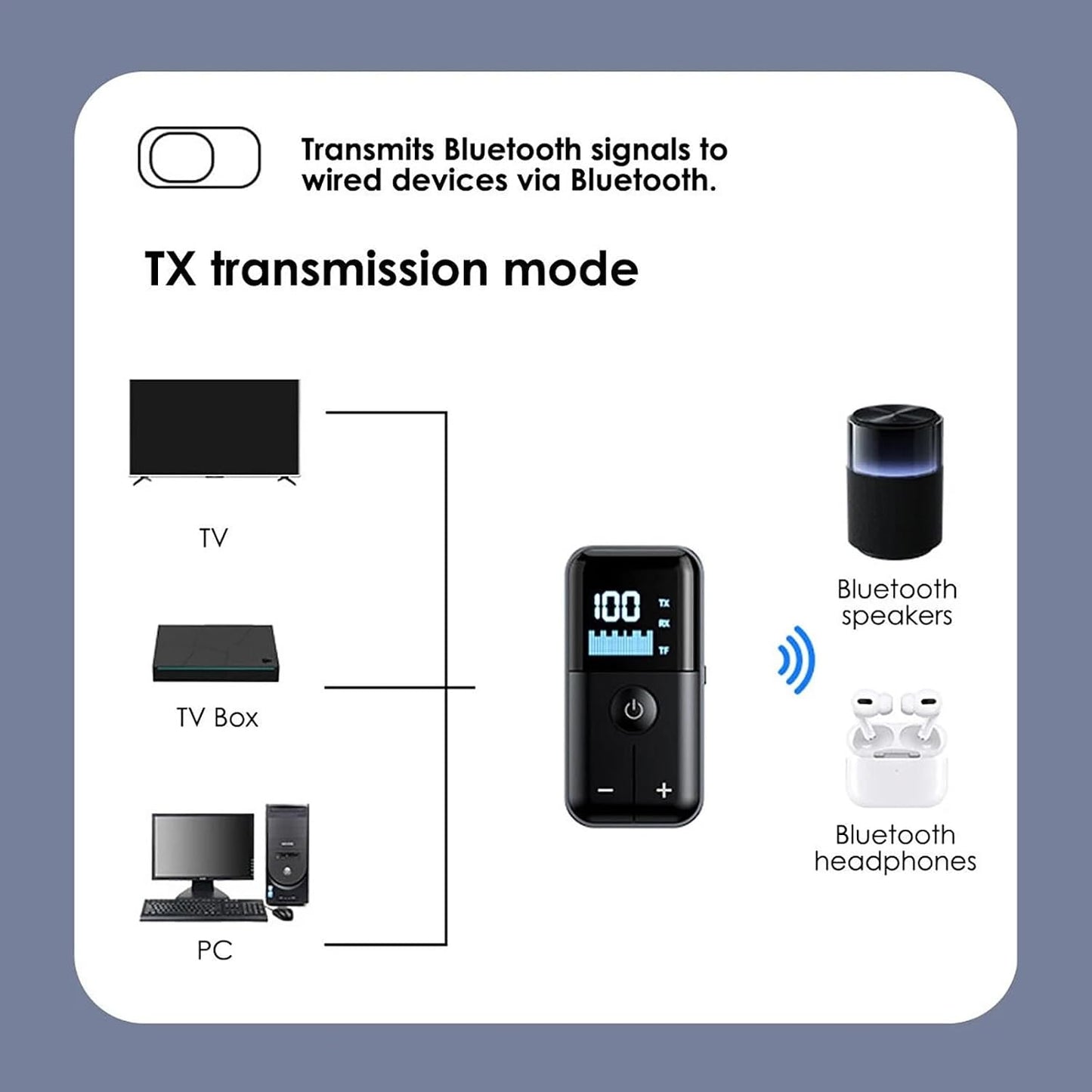 ZEZEFUFU 5.4 MP3 3.5mm Bluetooth Transmitter Receiver Adapter Wireless Audio Adapter Player Aux