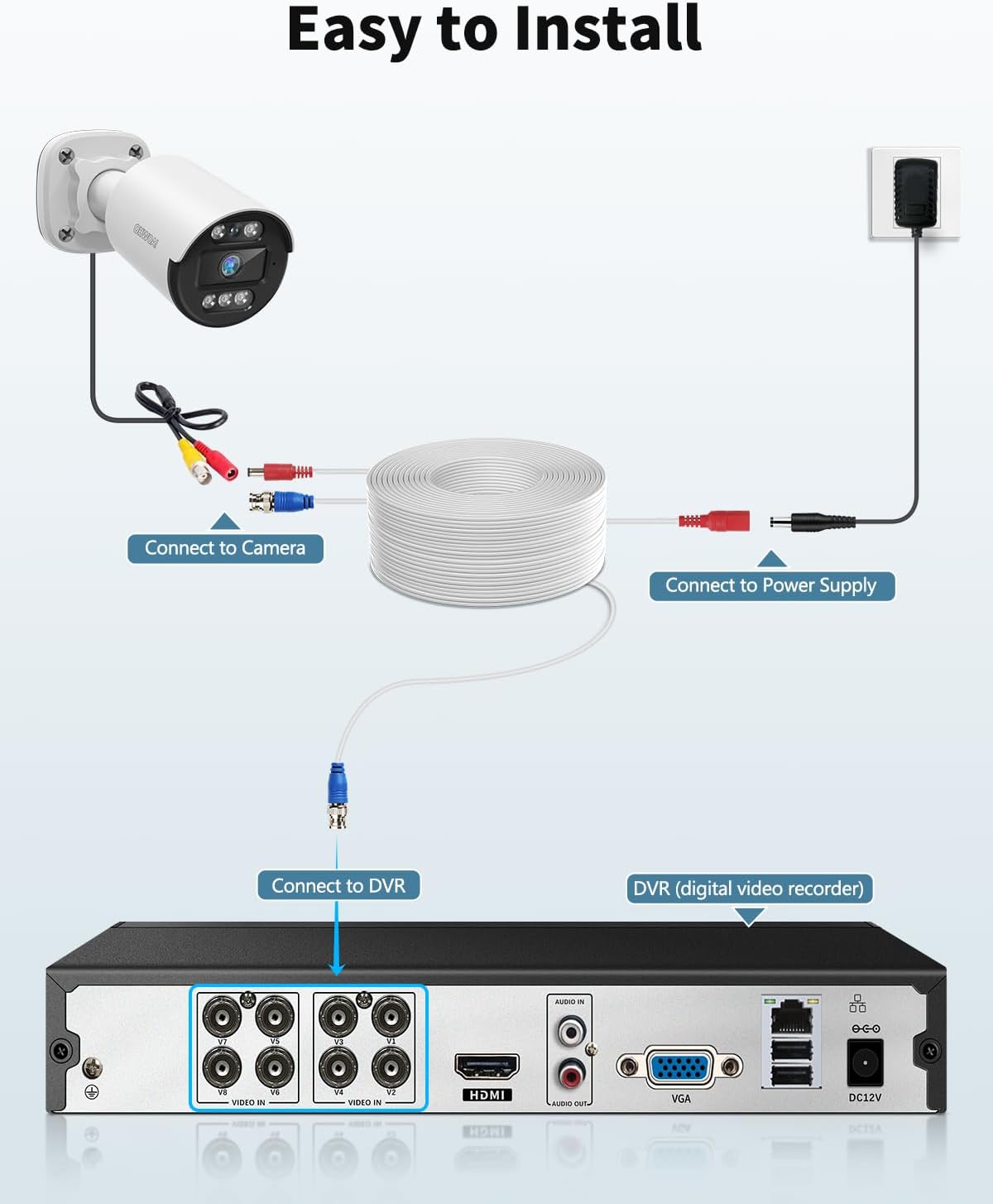 2-in-1 4-Pack 100FT Video Power Cable White Extension Wire with BNC Connectors and RCA Adapter for Outdoor Security