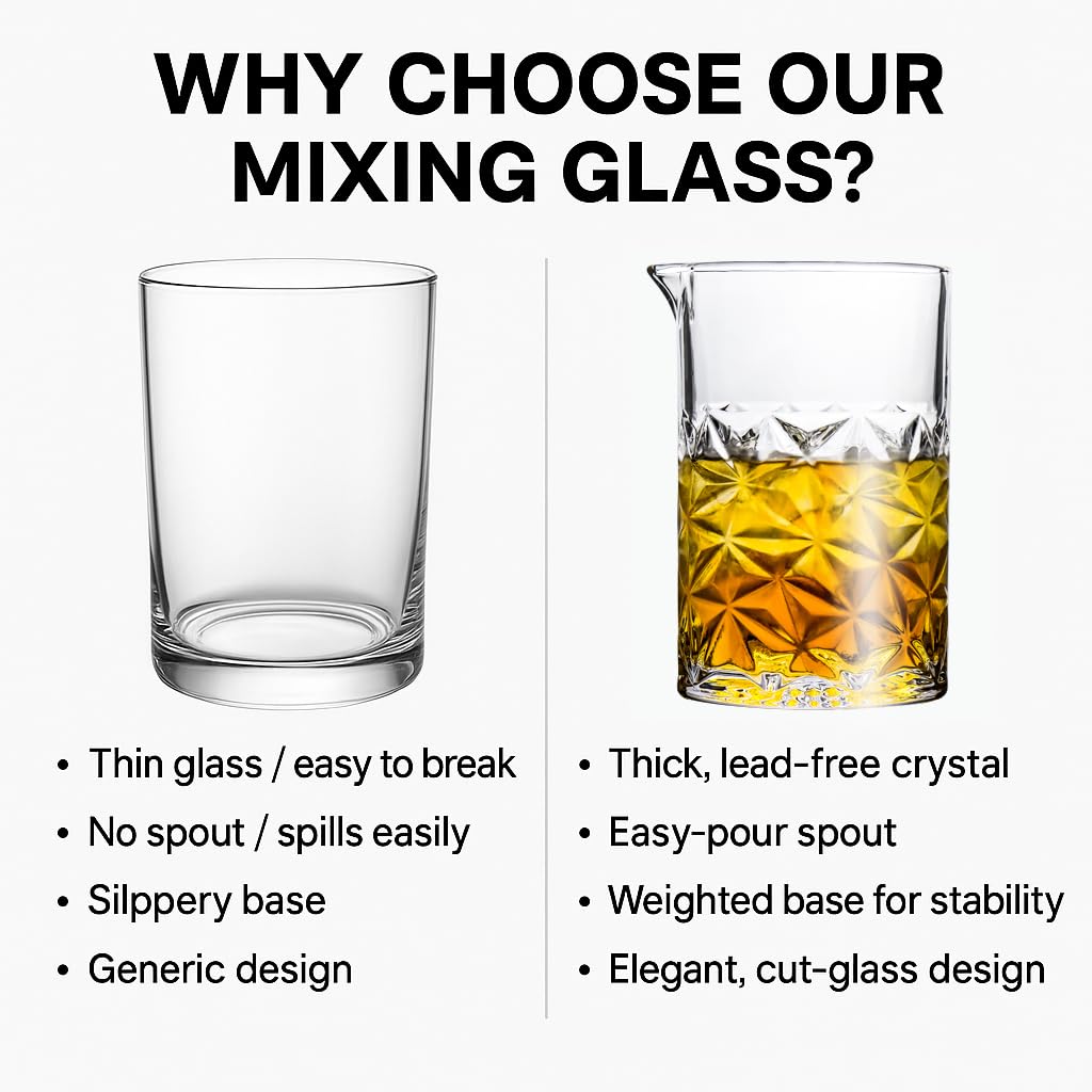 Cocktail Mixing Glass with Strainer Set, 24 oz Crystal Stirring Glass with 304 Stainless Steel Strainer, Elegant and Professional Barware Tools, Bartender Gifts for Men, Housewarming Gift