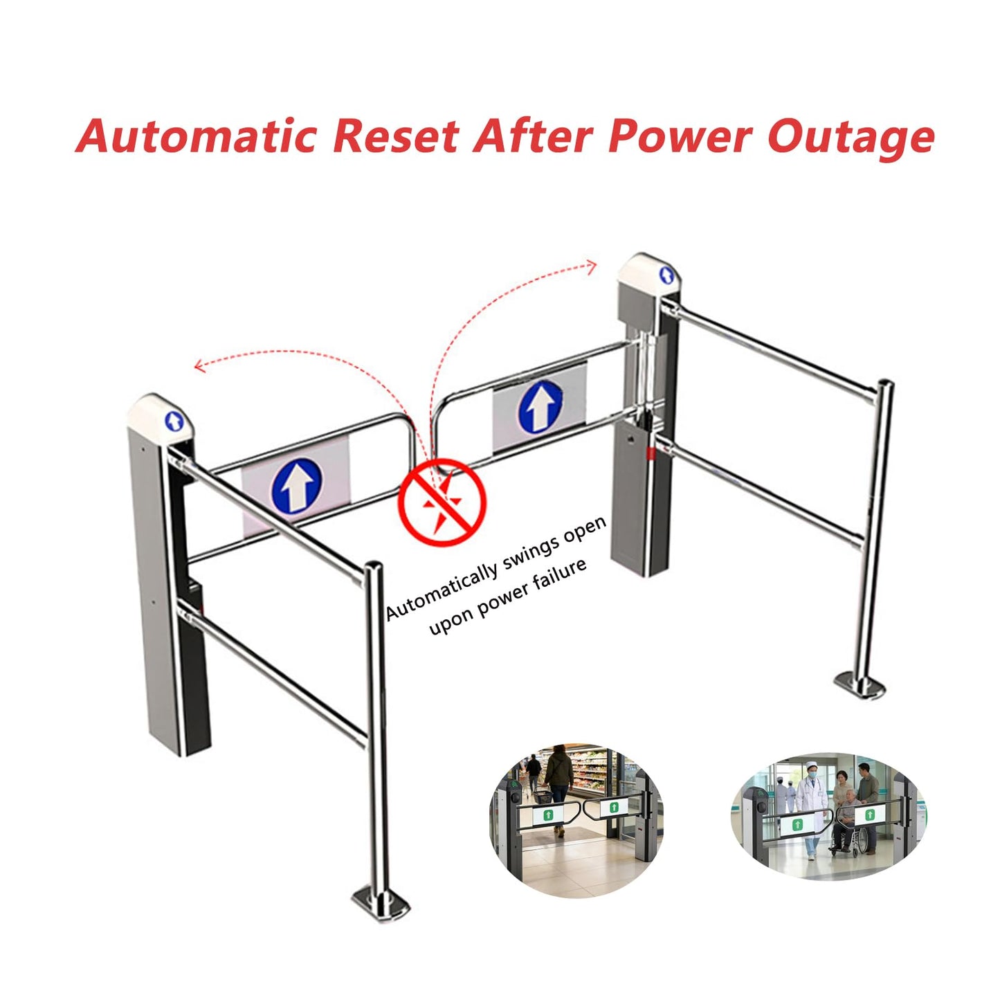 Jiayiyoux Public Entrance Automatic Turnstile with Radar Sensing, Automatic Swing Gate, 90° Swing Gate for Stores, Featuring Reverse Alarms & LED Indicators,Black