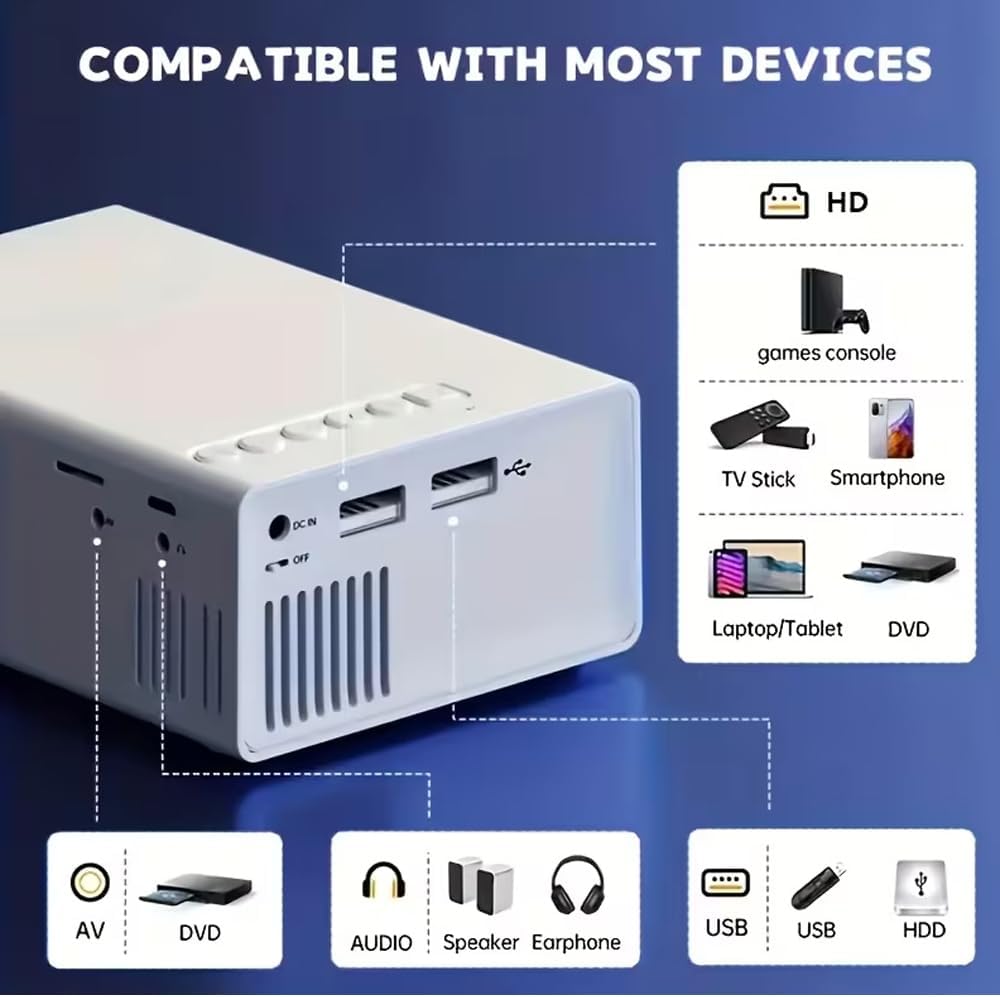Amovfilm Mini Portable Mini Projector - HD Pico LED Projector Home Theater, Party & Outdoor Movies with HDMI/USB/AV
