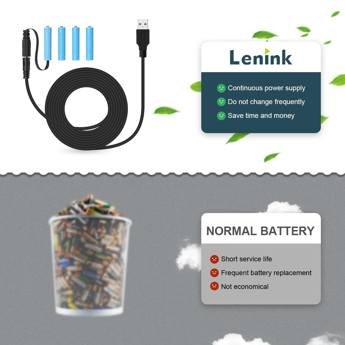 Lenink Power Supply Cable for AAA Battery, Replace AAA Battery