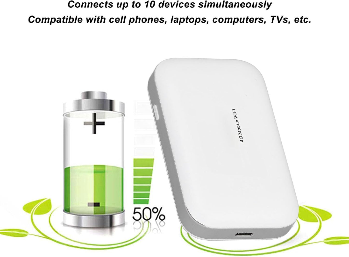 Yoidesu 10 3000mAh Mobile Hotspots, Portable Travel Router Supports Users at The Same Time, Large Battery, Pocket