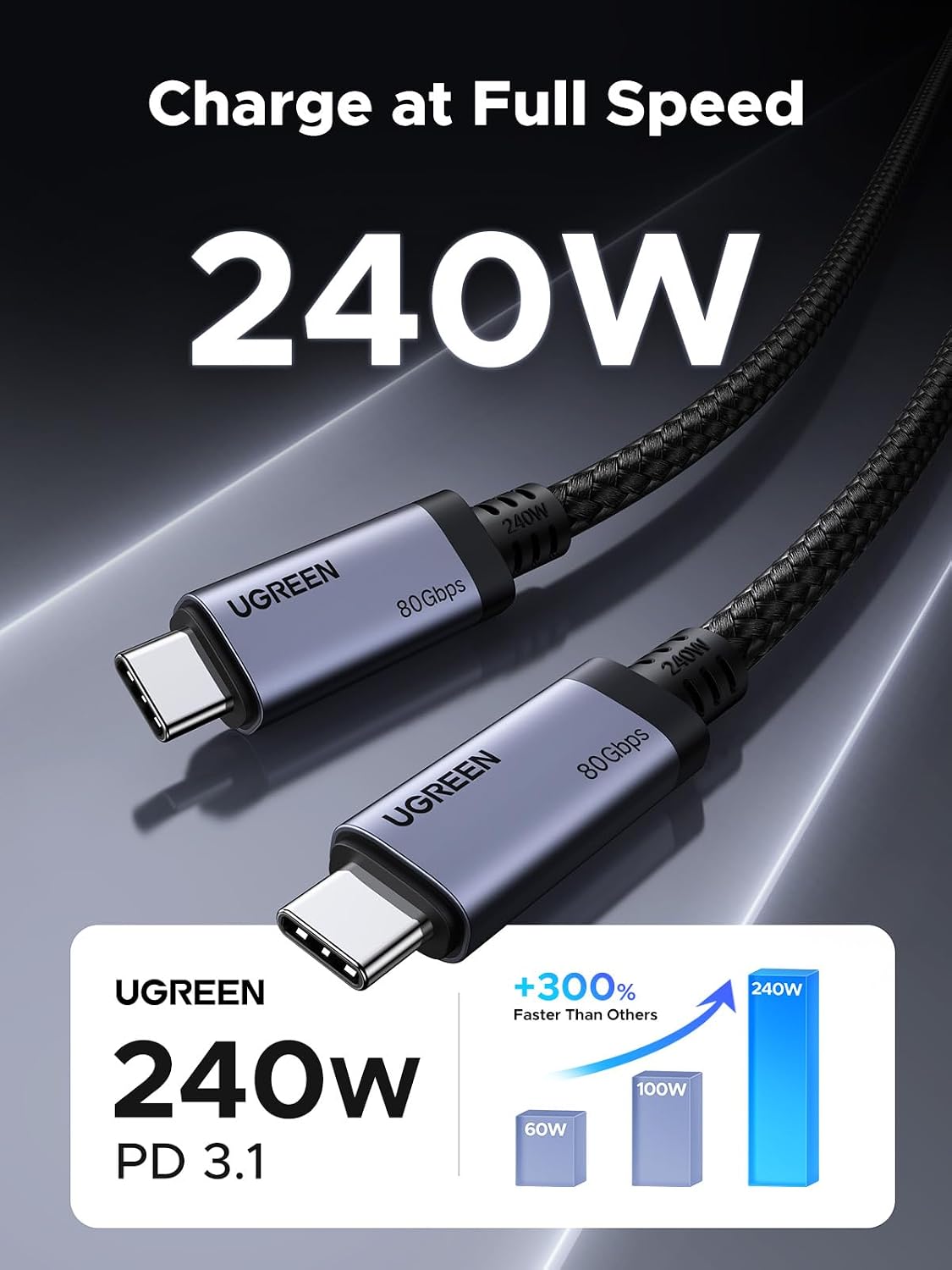 240W USB4 Gen4 80Gbps 17K 8K 4K PD3.1 4/3, 17/16/15, 3.3FT UGREEN USB C to USB C Cable Premium Dual Triple Display