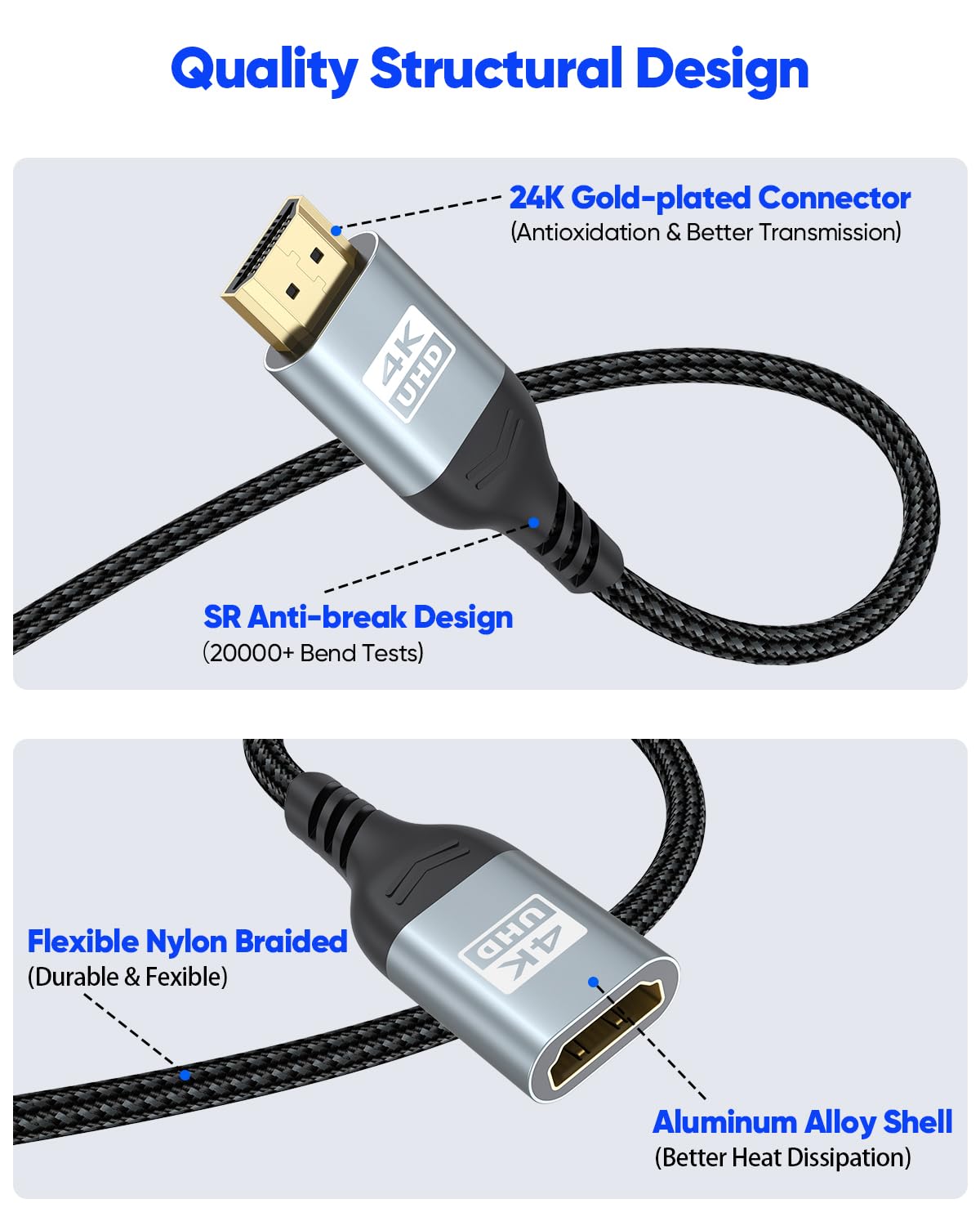 20 4K 20FT, 4K@60Hz, 2K, 1080P, PS5 HDMI Extension Cable FT, HDMI Extender Cable Male to Female Adapter Extension Cord