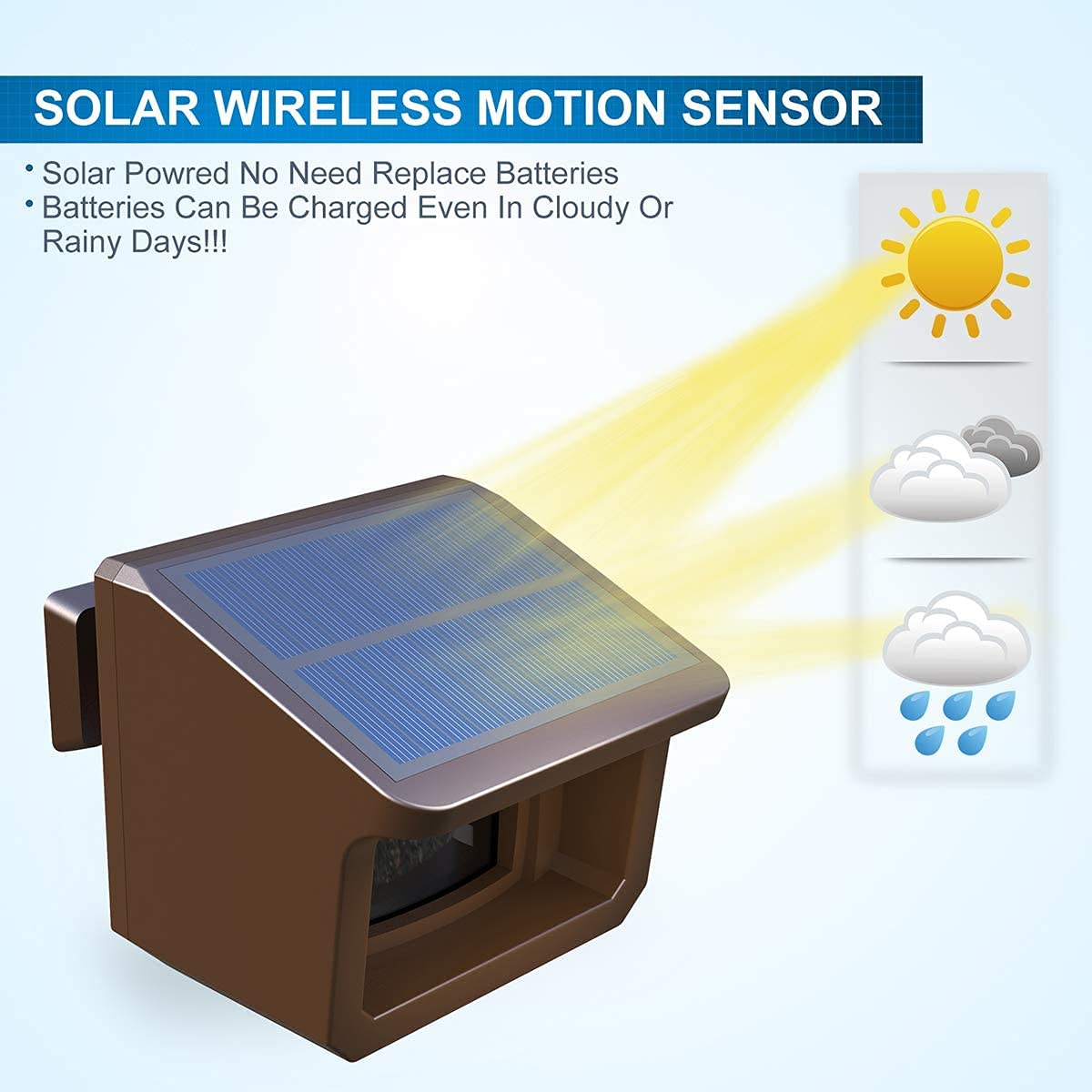 Driveway Alarm System- HTZSAFE 1/2Mile Solar Driveway Alarm System- Up to 70FT Wide Sensor Range- Fully Weatherproof Outdoor Motion Sensor&Detector DIY Security Alert System-1 Receiver and 4 Sensors