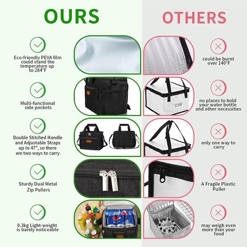 Iknoe Insulated Lunch Bag - Foldable 8.5L Cooler for Men & Women | Leakproof Thermal Design, Black