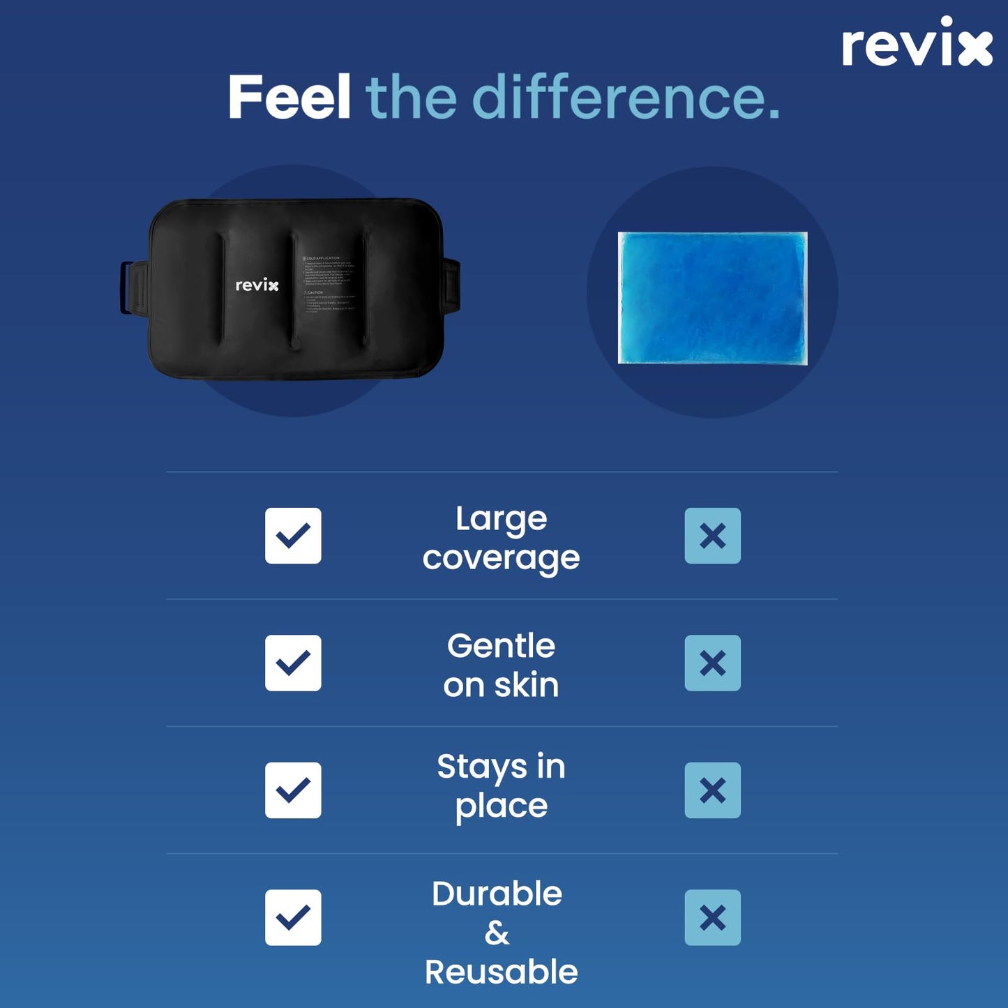 REVIX 16" × 9" Flexible Gel Ice Packs Reusable for Lower Back with Strap, Dual-Sided Soft Body Ice Wraps for Shoulder, Neck, Abdomen and Leg Relief, Black 2 Packs
