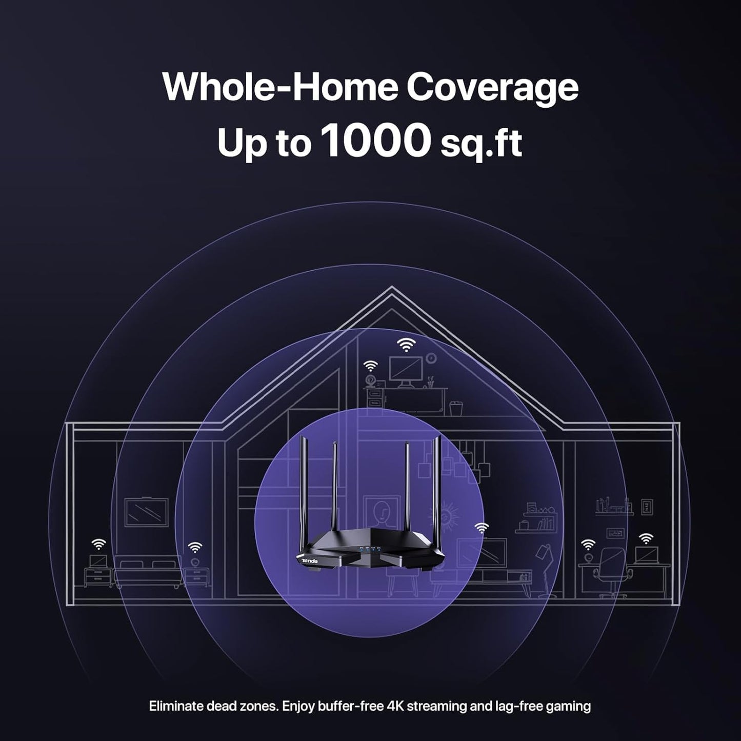 Tenda AC1200 4 100 IPv6 Controls(AC6) Smart WiFi Router, High Speed Dual Band Wireless Internet Router with Smart APP