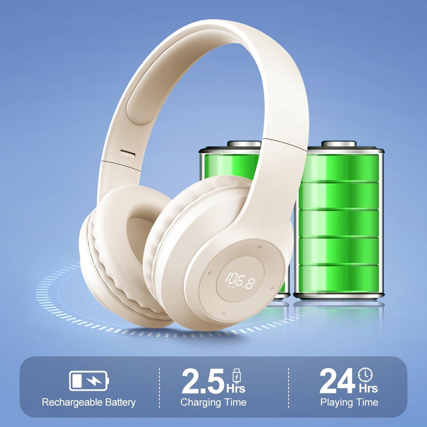 X5 Headset Rechargeable & Portable FM Radio Headphones with Best Reception, LED Display, Soft Ear Muffs, FM Radio