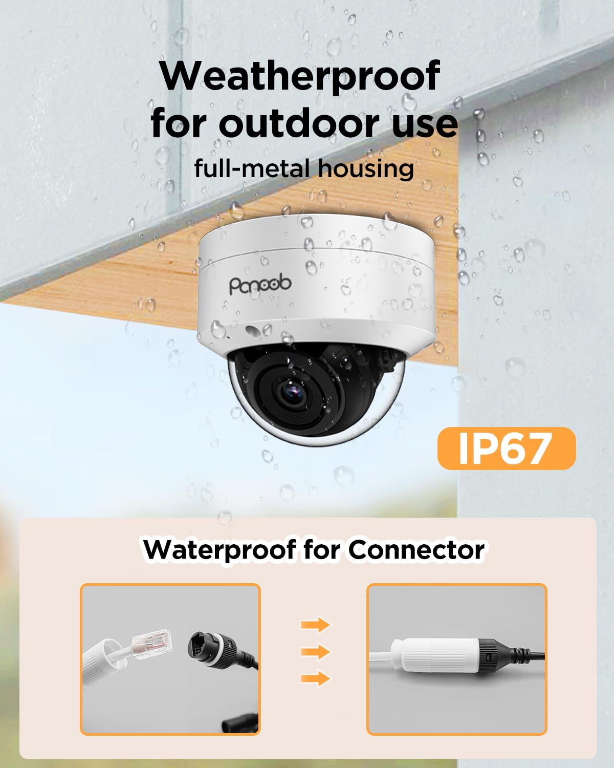 PANOOB 32 Channel Security Camera System, 20x 5MP Wired IK10 Vandal-Proof Dome IP PoE Cameras Outdoor with AI Human Detection, Built-in Microphone, Remote Access, 4K 32CH NVR 8TB HDD, PD54A2032-5M