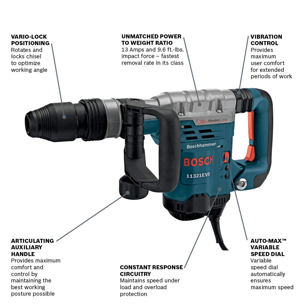 Bosch SDS-Max Demolition Hammer 11321EVS 13 Amp 120V Drill