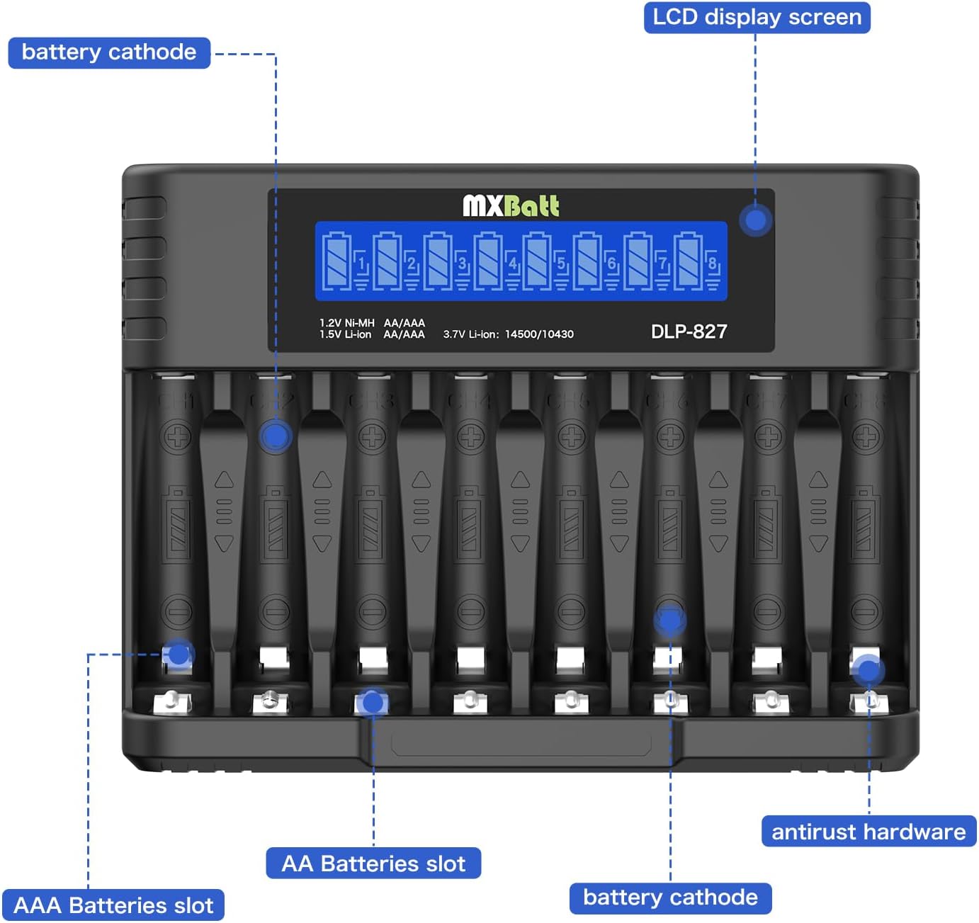 MXBatt 8 3400mWh 1.5V, 8 Packs 1500 AA Batteries Rechargeable Lithium with Charger Bay, Cycles, for Cordless Phones