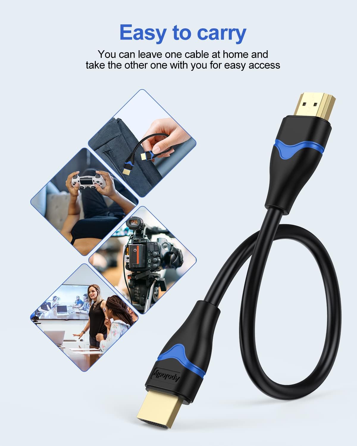 4K 6 inch 5-Pack, 0.5FT 2.0(4K@60Hz, 2K@144Hz, 1080P@120Hz, 18Gbps, 3D, 2.2, PS4/PS5, Short HDMI Cable HDMI Cord High
