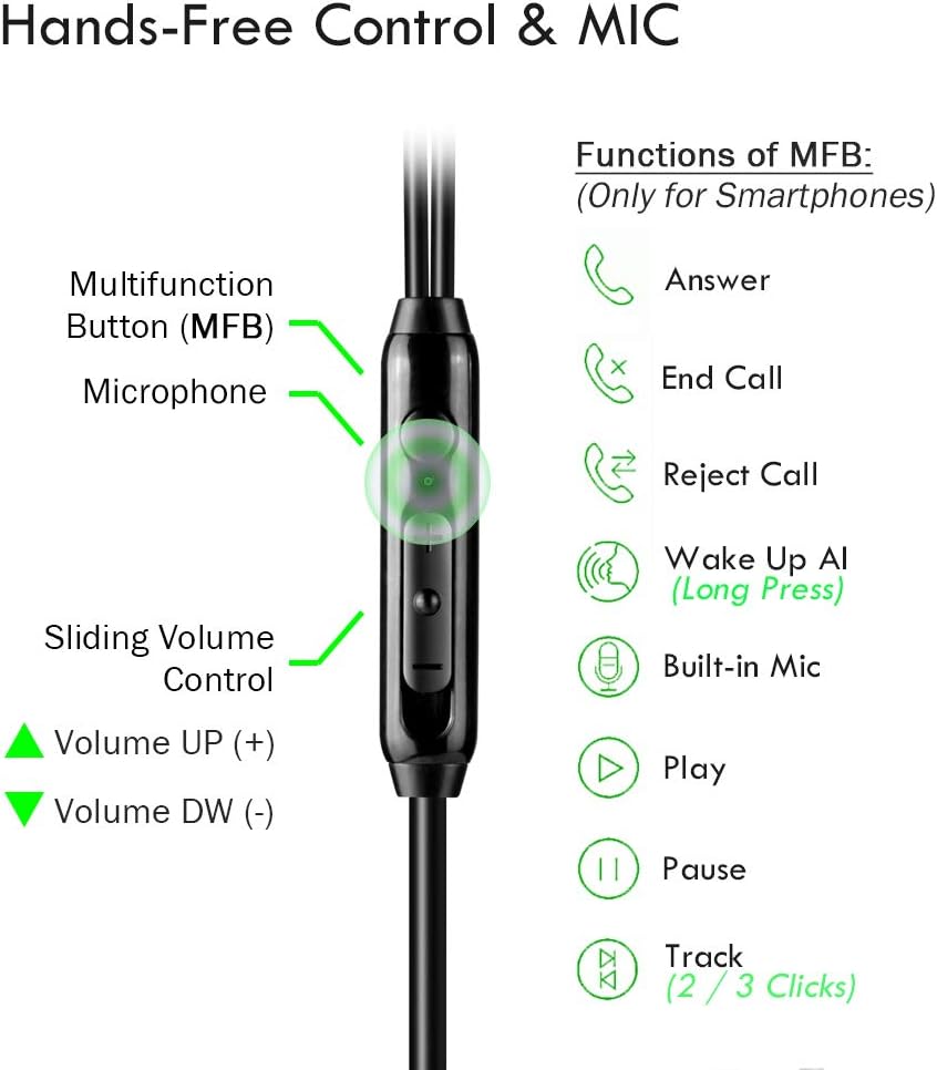 12FT 3.5mm CGS06 Extra Long Earbuds for TV & PC, with Spring Coiled Extension Cable, Volume Control & Mic, in-Ear Wired