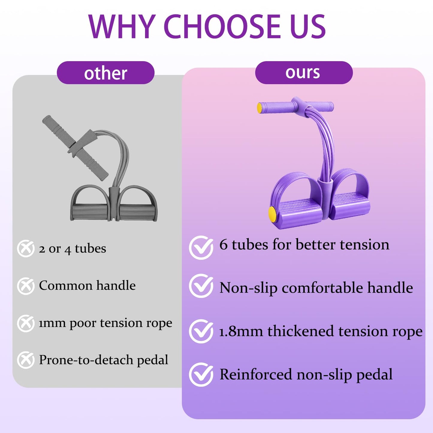 ZCFLCK Resistance Bands with Handles, 6-Tubes Multifunction Foot Pedal Resistance Band, TPE Resistance Bands for Waist Leg Abdomen Buttocks