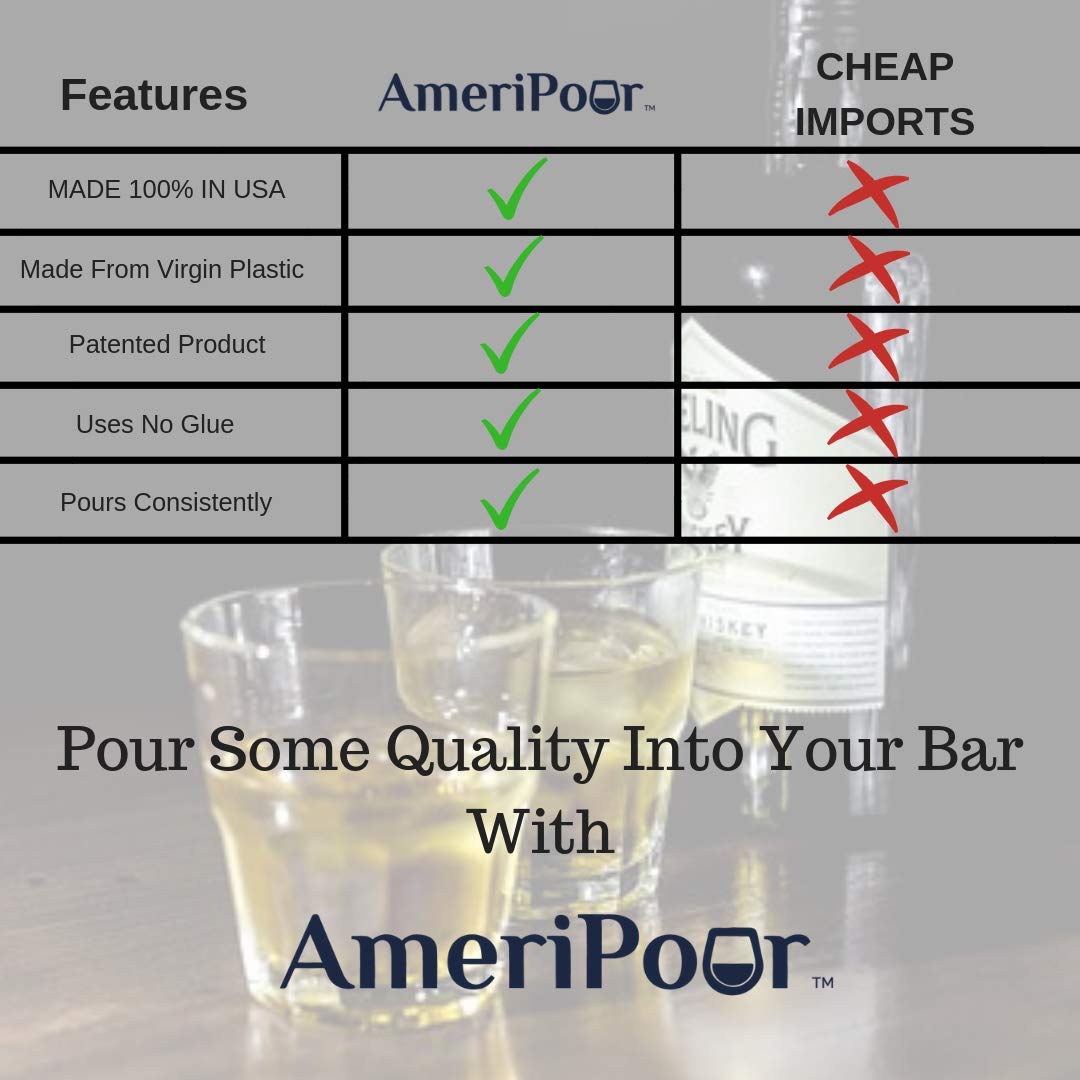 Measured Liquor Pourers - Large Cork For Oversized Bottles - Made 100% In The USA. Bar Spouts That Don't Leak - No Cracks, Just A Perfect Cocktail Pour Everytime. (Clear, 1.5oz (45ml) - 3 Pack)