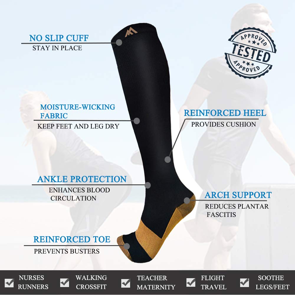 FuelMeFoot 3 Pack Compression Socks For Women Men Knee High Socks 15-20mmHg soccer socks fun copper ankle thick stockings women 10-13 gifts christmas accessories