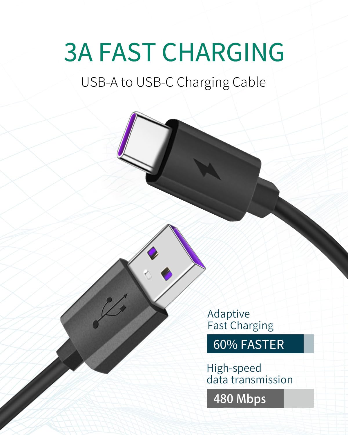 JMDDS TOZO HT2 HA1 T6 T10 A1 T12 A3 A2 O2 NC2 NC3 NC7 NC9 W1 W3 PA2 PA1 PE1 USB-C to USB-A Charging Cable for OpenEgo