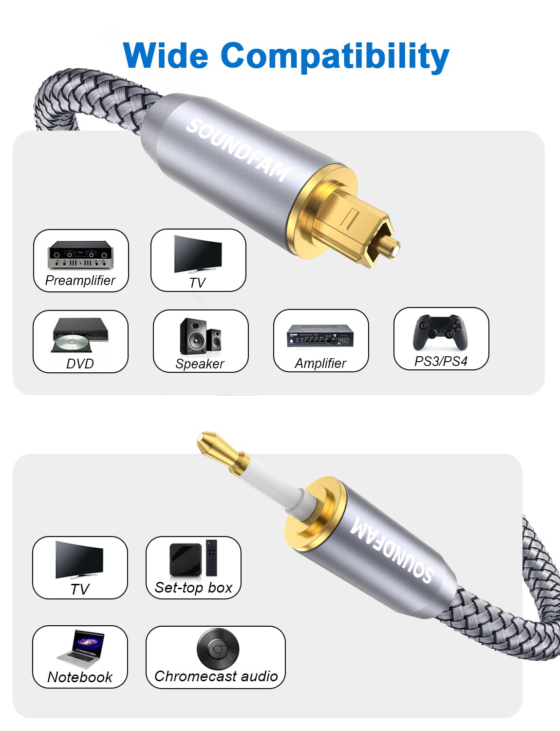 3.5mm (3feet/1M) Toslink to Mini Toslink Cable Optical Audio Cable for Soundbar.Attention:Cannot Convert Analog Signals