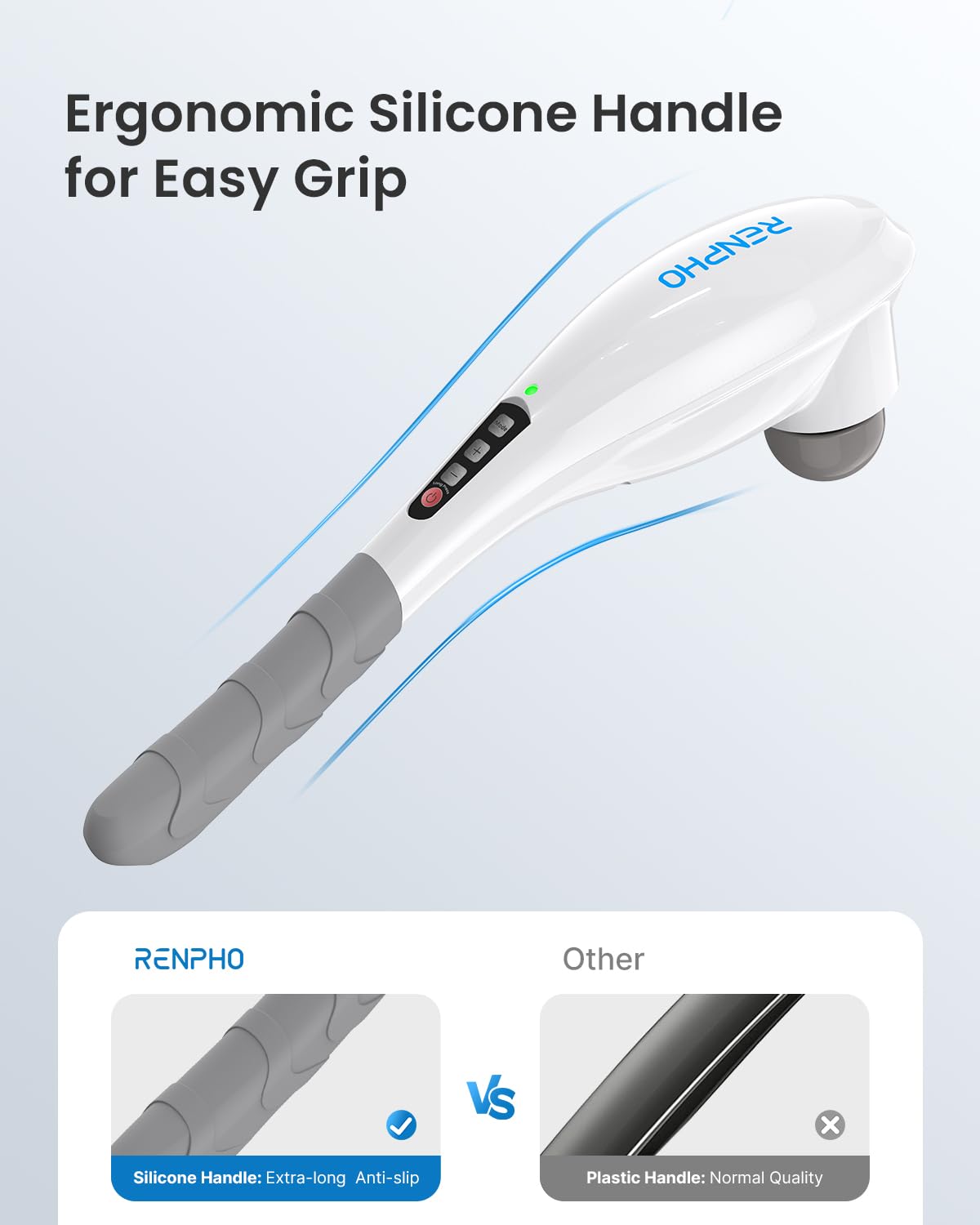 RENPHO Rechargeable Handheld Back Massager with 5 Adjustable Speeds & Modes, Fathers Day Dad Gifts, Cordless Electric Neck Massage Tool for Muscle Relief, Tailored Intensity for Shoulder, Leg, Calf
