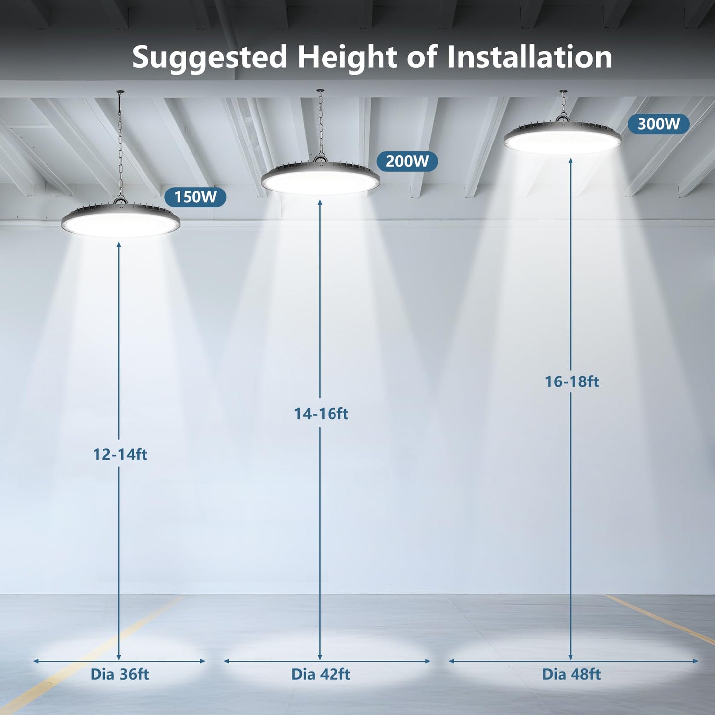 AIKVSXER 6 Pack 300W LED Shop Lights, 45000LM 6000K Daylight UFO LED High Bay Light, IP65 Waterproof Commercial Bay Lighting with Plug for Warehouse Garage Lights Workshop Gym Factory