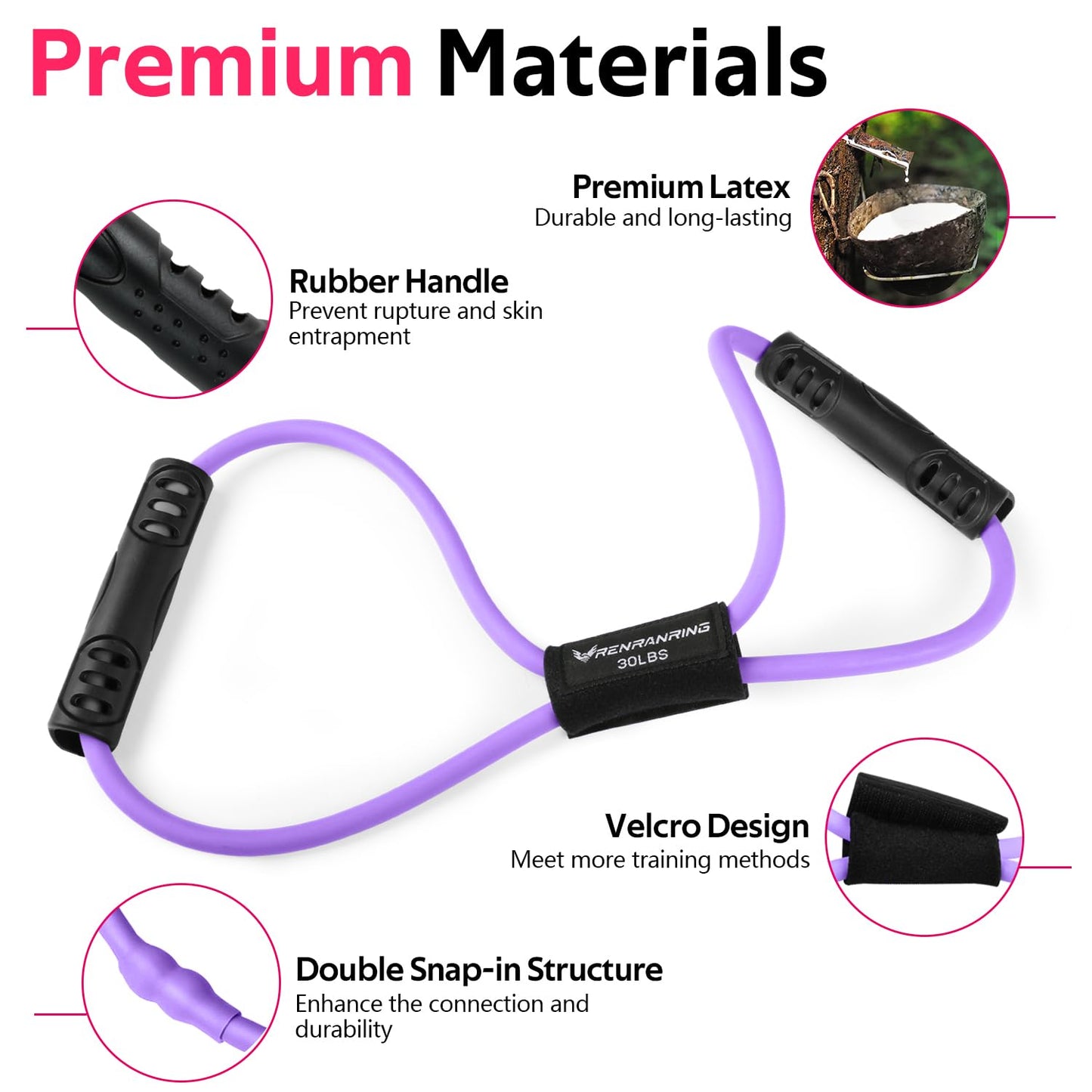 Resistance Bands, Figure 8 Fitness Exercise Bands with Handles - 8 Shaped Resistance Bands of 3 for Arm and Shoulder Stretch, Rope 8 Word Elastic for Women and Men