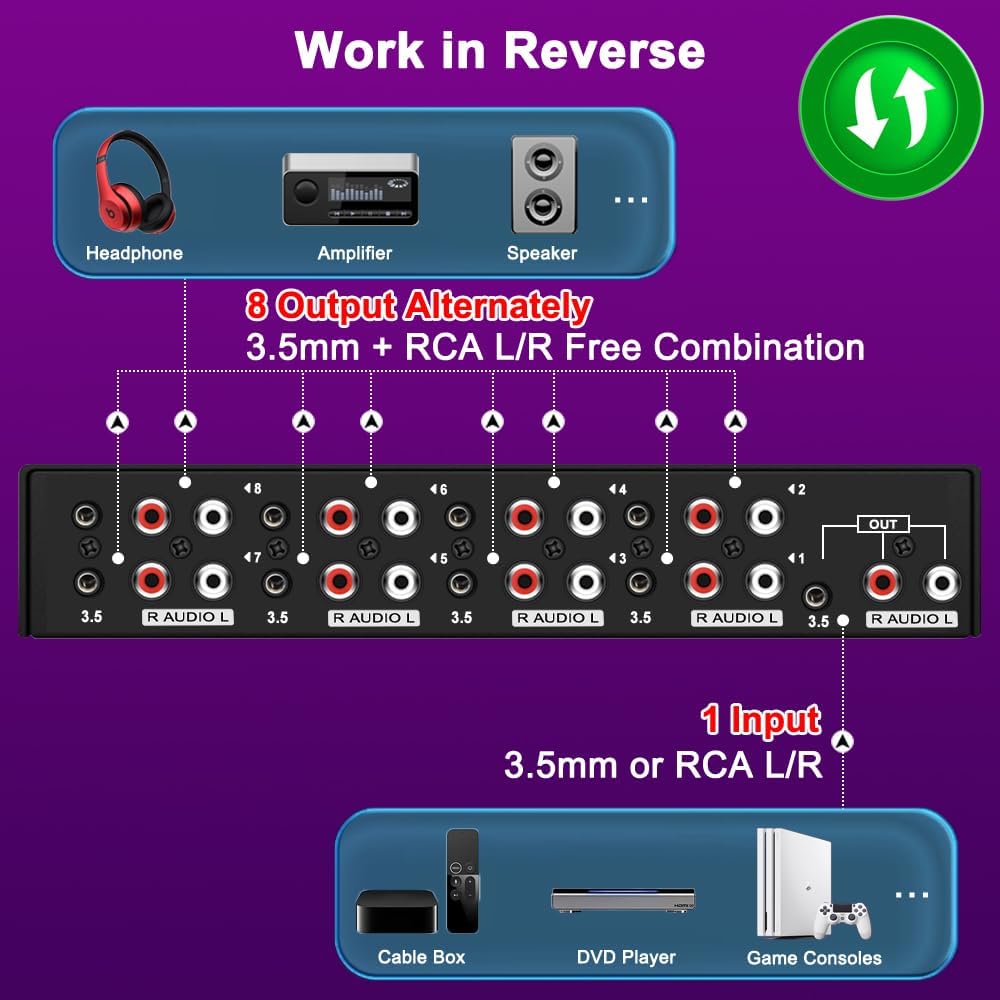FlyroadUp 3.5mm 8 1 Aux + RCA L/R Bi-Directional Stereo Audio Switch in Out A/B Analog Audio Switcher Selector