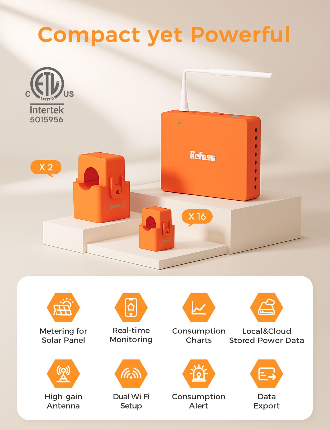 Refoss Smart Home Energy Monitor, Native Open API & Web UI (No Cloud Required), Real Time Electricity Usage Monitor, Power Consumption Meter Works with Home Assistant & MQTT, Solar Net Metering, ETL