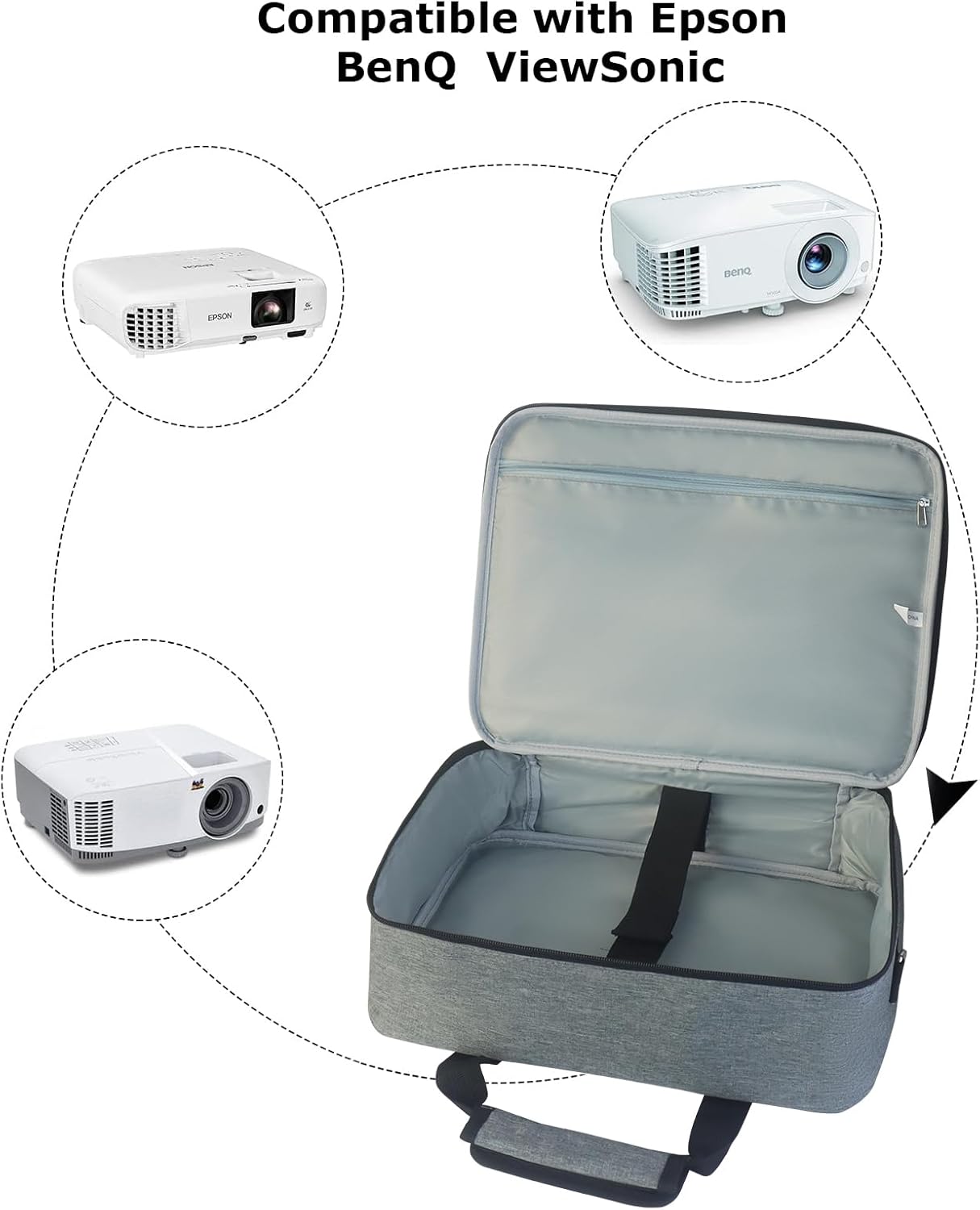 doksmeria Projector Carrying Case, Projector Bag with Accessories Storage Pockets & Adjustable Shoulder Straps