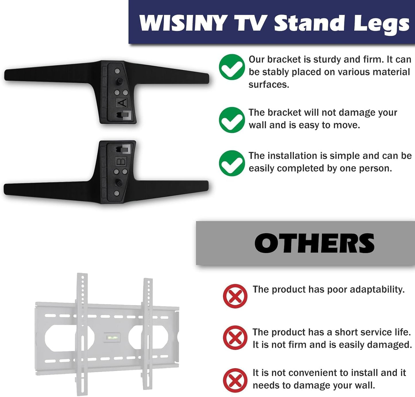 WISINY 65 Inch 60 Inch 60UJ6050 60UK6090 60UM6900 60UN7300 65UJ6300 65UK6090 65UM6900 65UM7300PUA 65UN6950 for LG TV