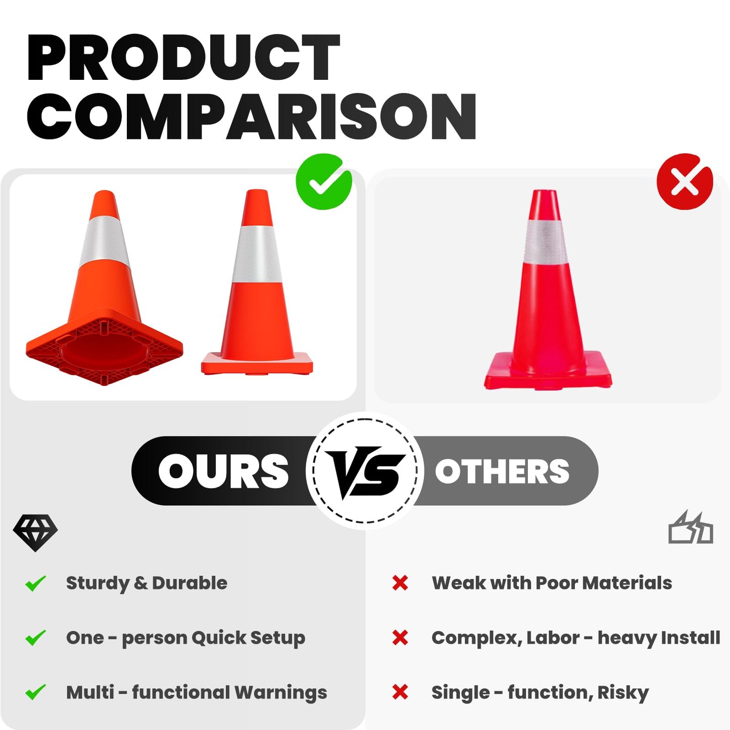 40 Pack 18 Inch Traffic Cones with Reflective Tape, Safety Road Parking Cones with Weighted Base, Collapsible PVC Construction, Orange Cones for Construction Zone, Event Barricade or Driveway