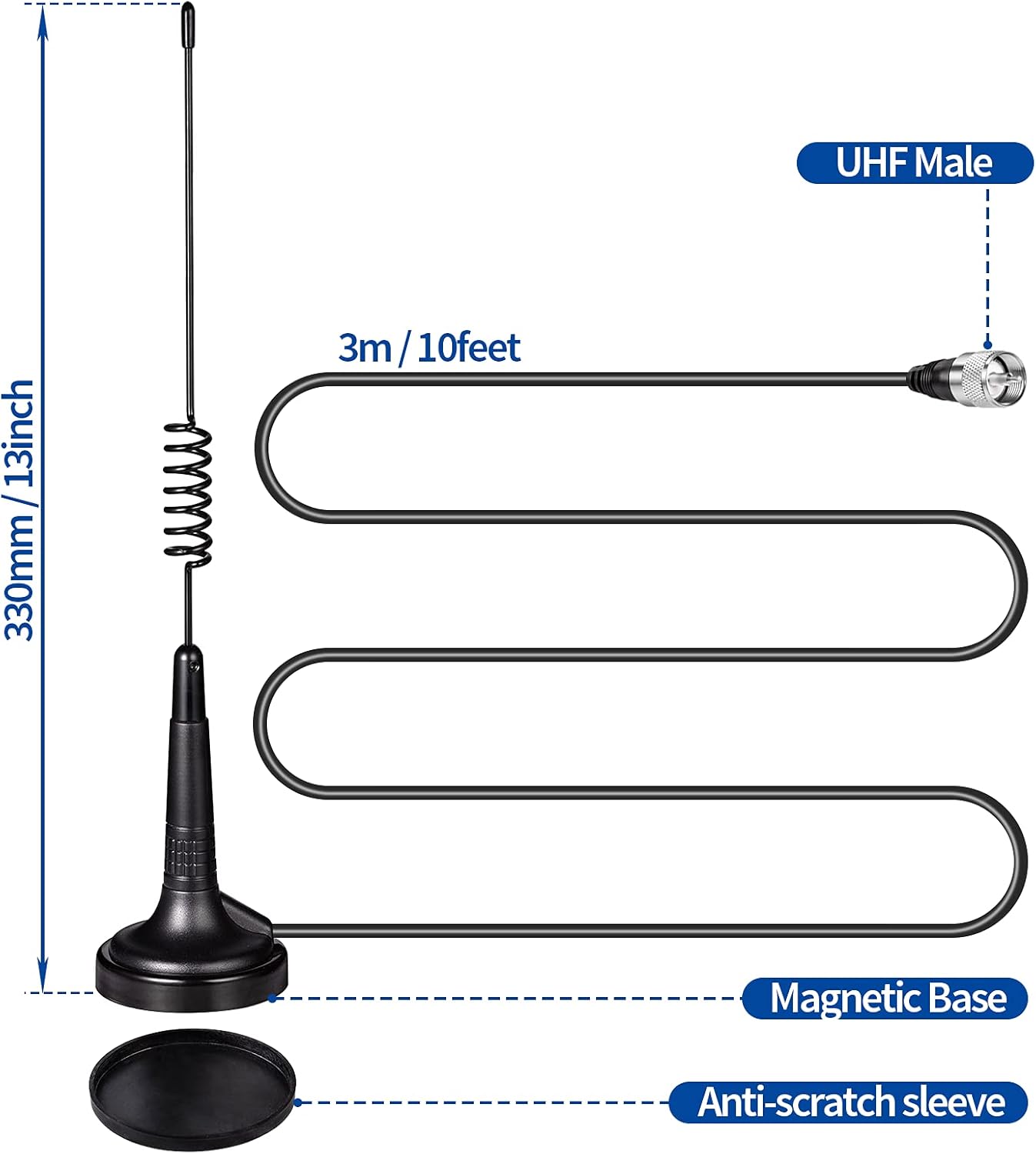 BINGFU 27MHz PL259 CB Radio Antenna & BNC Male Magnetic Base Compatible with Cobra Midland Uniden Maxon President