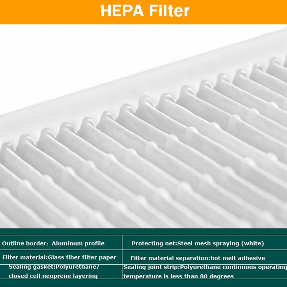 EQCOTWEA High Efficiency HEPA Filter Replacement FFU Aluminum Fan Filter Unit for Laminar Flow Hood 22.44x22.44x3.15inch Class 100 Cleanliness HEPA Filter