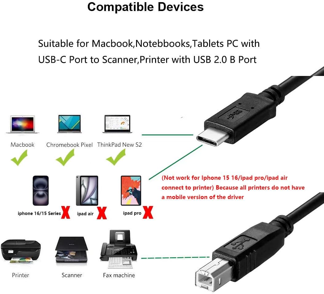 M1 6.6 Type C Printer Cable Compatible with MacBook Pro MacBook Air Mac Pro iMac Pro USB C to USB B Printer Scanner