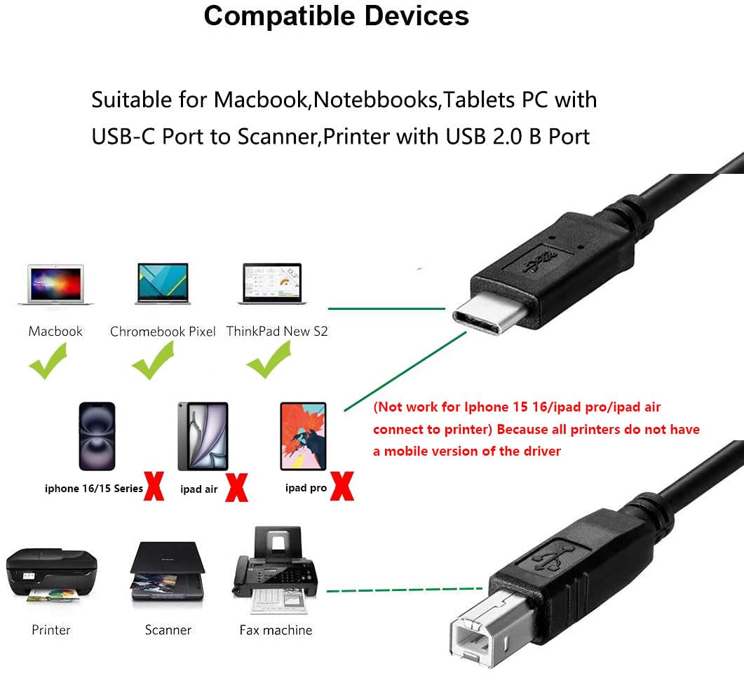 15 6.6FT, 16 for iPhone Printer Cable USB B to USB C Printer Cord for MacBook Pro iPhone Pro, Air, MIDI Cable