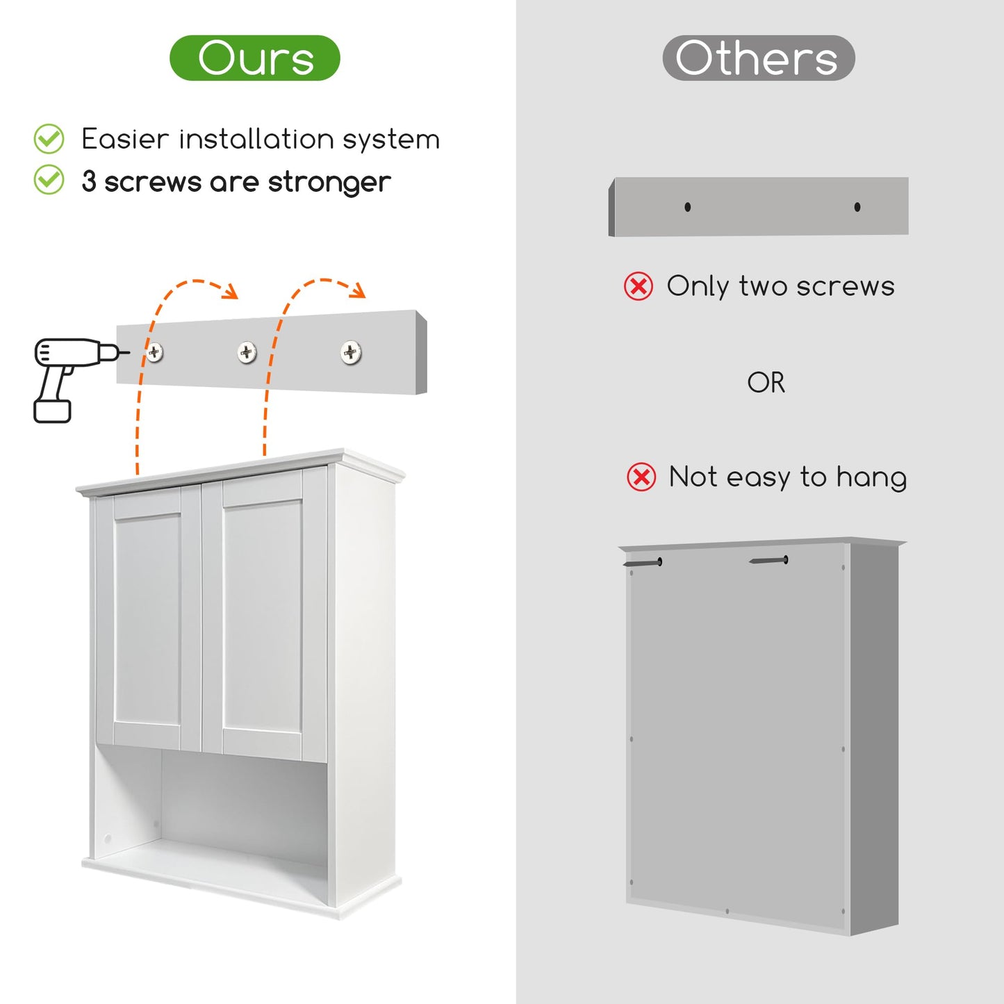 VIMYFAMY Bathroom Cabinet Wall Mount with Buffering Hinge, 23"x29" inch Over Toilet Storage Cabinet with Adjustable Shelves, Large Space Wooden Medicine Cabinet, White