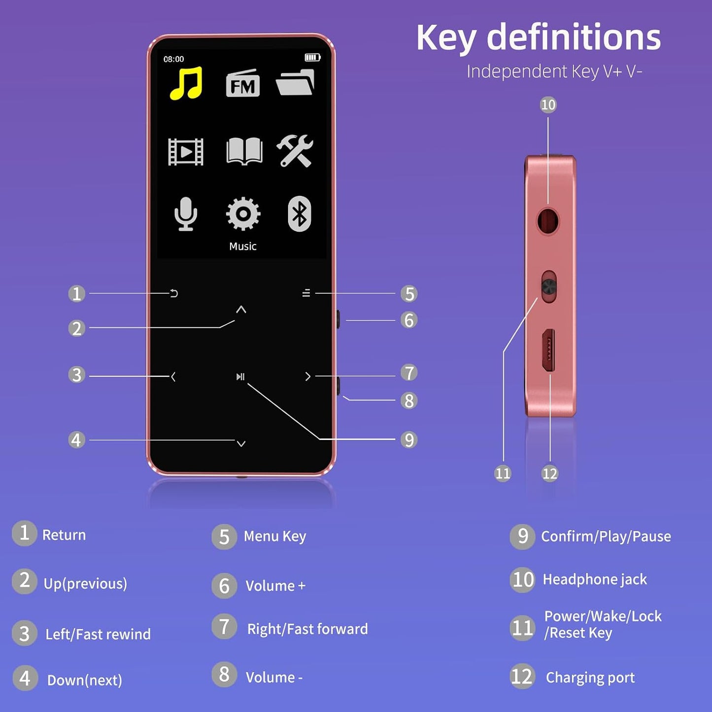 Tengsen Mp3 5.3, Mp3 128GB, Gold,64GB) Player with Bluetooth Portable Digital Music Player with Speaker, FM Radio