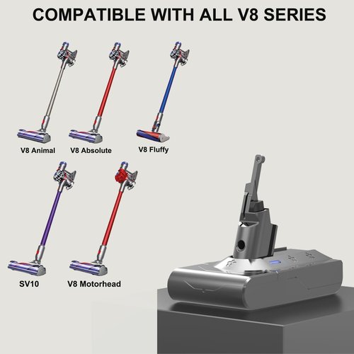 Dyson 10000mAh Replacement Battery - Compatible with V8 Animal & Absolute | 21.6V Cordless Power