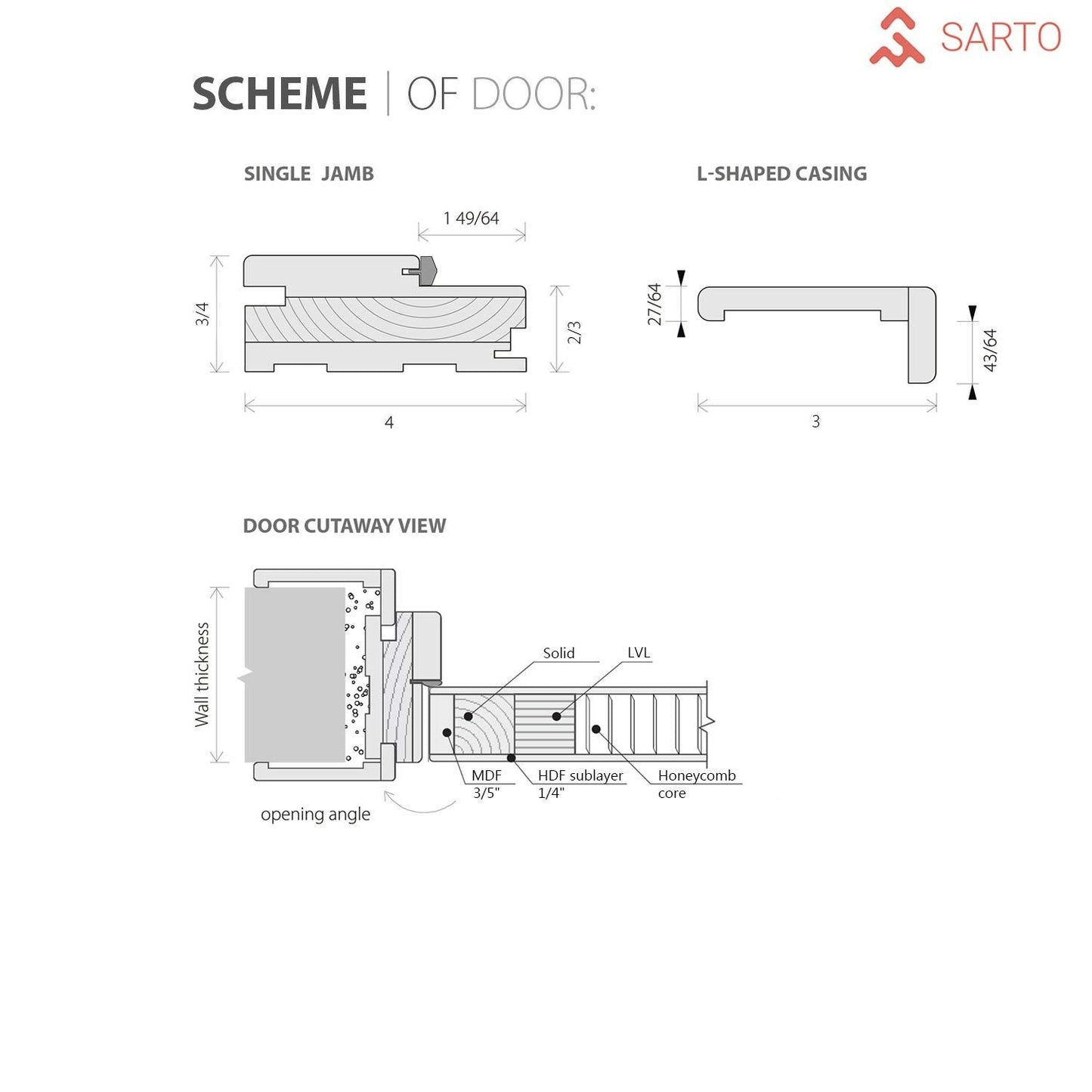 SARTODOORS - Modern Solid Interior Door 36 x 96 inches with Handle | Planum 0010 Black Matte | Single Regular Panel Frame Trims | Bathroom Bedroom Sturdy Doors