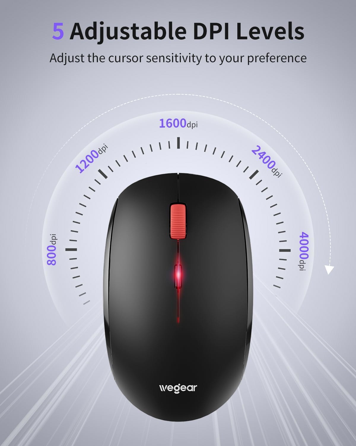 wegear 2.4G 5-Level 4000 iPad,24-Month Wireless Mouse, Slim Mini Cordless Computer Mouse, Ergonomic Grips, Adjustable