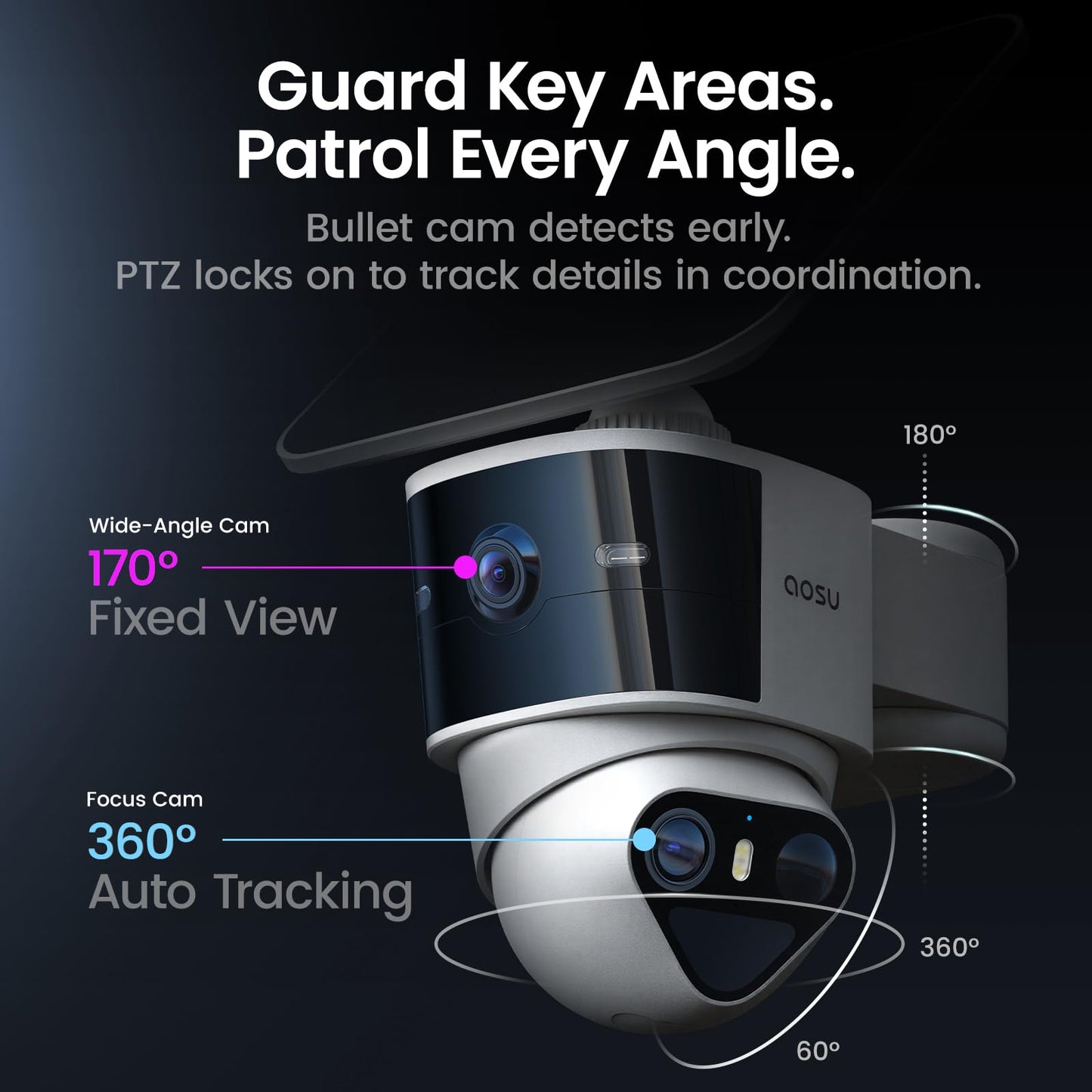 aosu T2 Pro Solar Security Cameras Wireless Outdoor, 4 Cam Kit, 3K Dual Cam No Blind Spot Security Camera for Home, 170° Wide + 360° PTZ, AI Detection, 8X Zoom, Expandable 1TB Local Storage