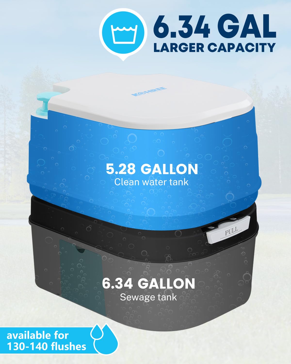 Kohree 6.34 Gal Portable Toilet for Adults: Large Camping Toilet with Detachable Waste Tank - Odorless Leak-Proof Boat Porta Potty with Paper & Detergent Collection for Home Use, Camper, RV Travel