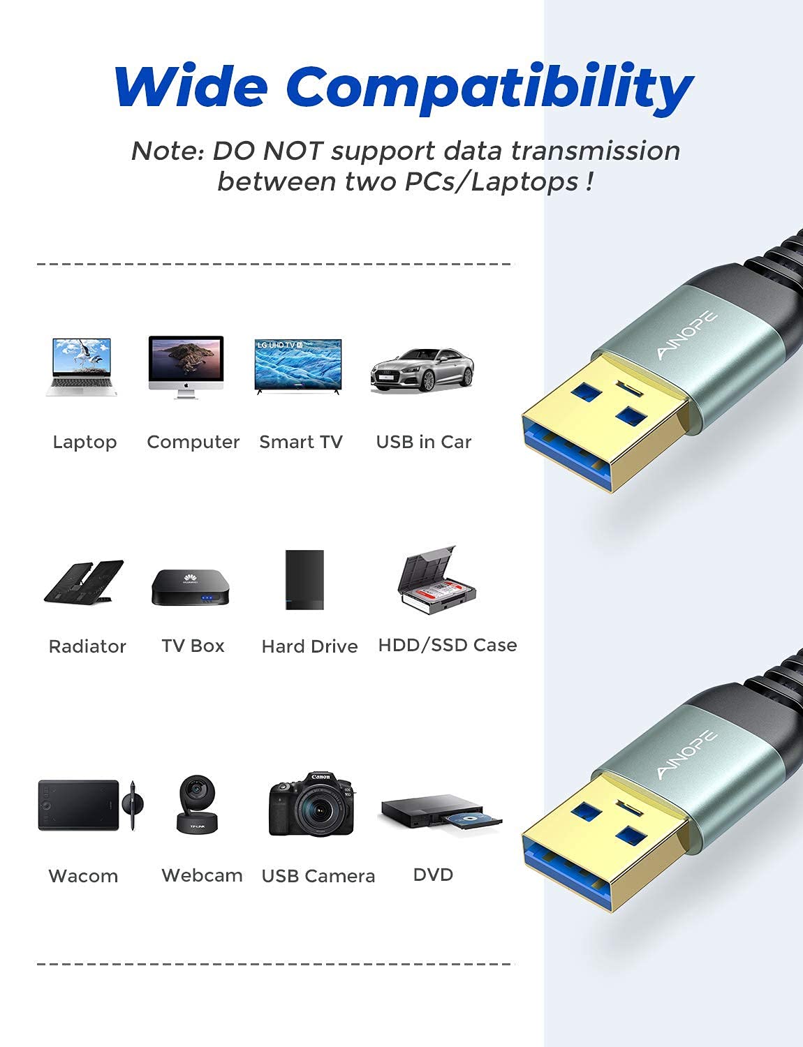 3.0 Cooler,6.6Ft/Grey, 2 Pack AINOPE USB to USB Cable, USB A to A Male to Male Cable [Never Rupture] Double End Type A