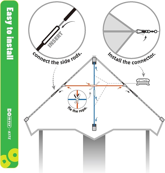 Delta Kites for Kids & Adults, Extremely Easy to Fly, Single Line Beach Kite
