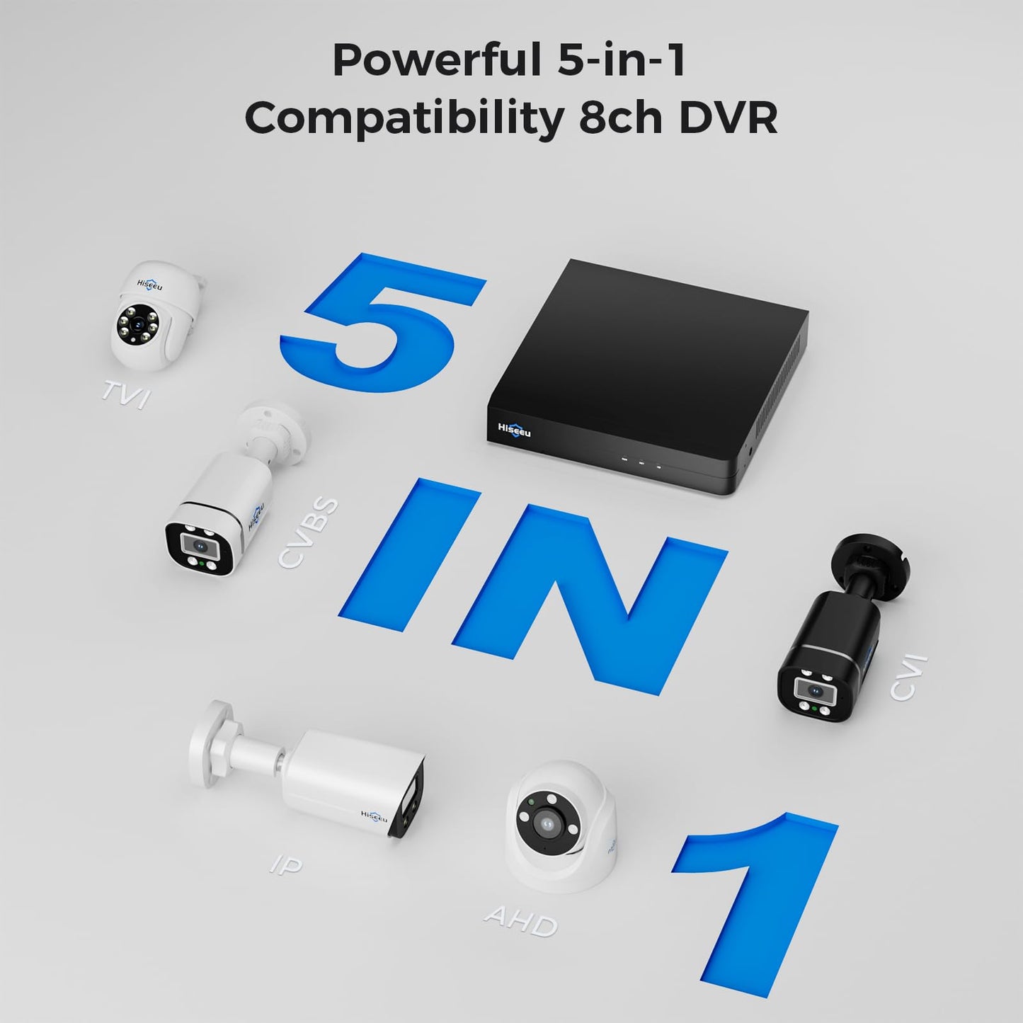 Hiseeu 3K Outdoor Wired Security Camera System with 8CH 5MP DVR,8 x 5MP PTZ CCTV Cameras,360°Coverage,Smart Dual Light & Audio,Person/Vehicle Detection,3TB HDD,100ft Night Vision,24/7 Recording